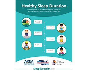 Free "Healthy Sleep Duration" Wall Poster
